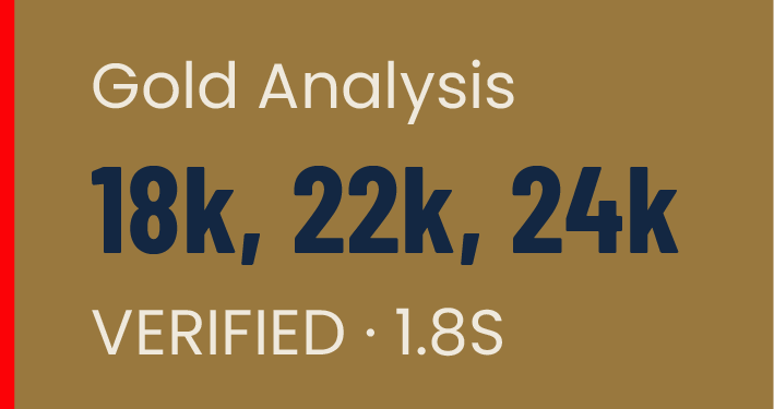 Material_Analysis_Gold Analysis